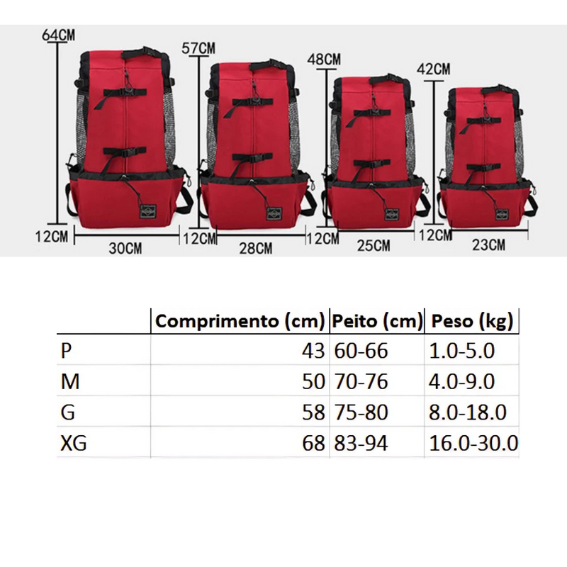 Mochila Bag para Transporte de Cachorros