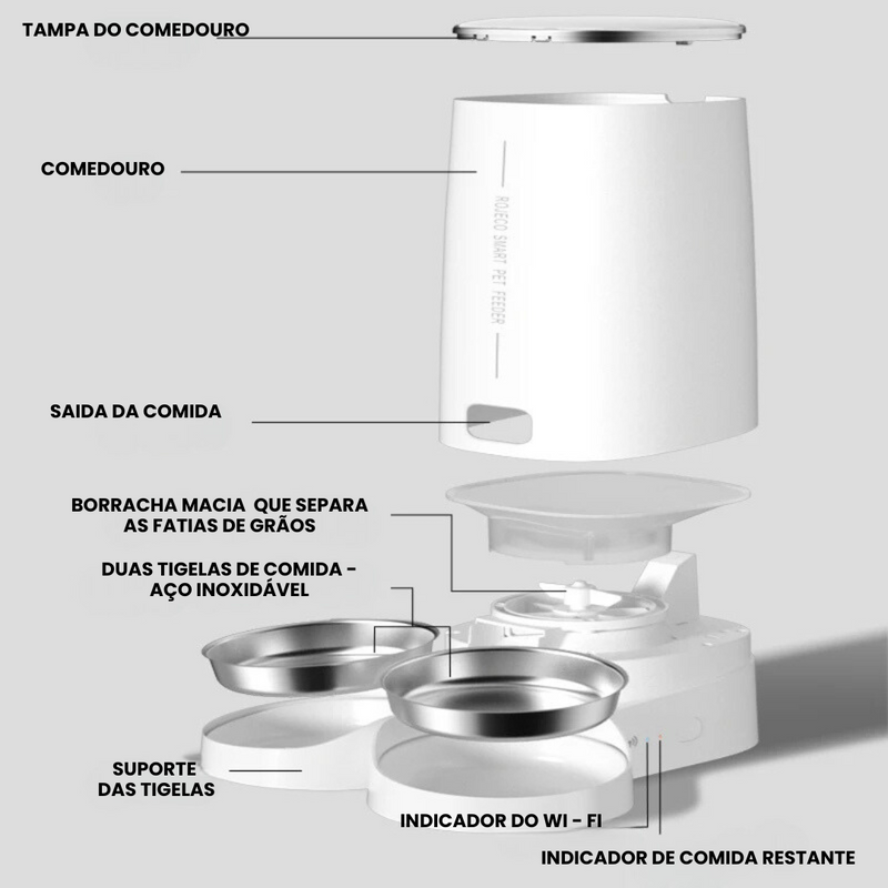 Alimentador Comedouro Pet Automatizado por App Wi-fi