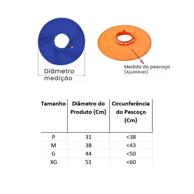 Coleira Colar de Recuperação Ajustável para Pets Conforto e Proteção para Cães e Gatos